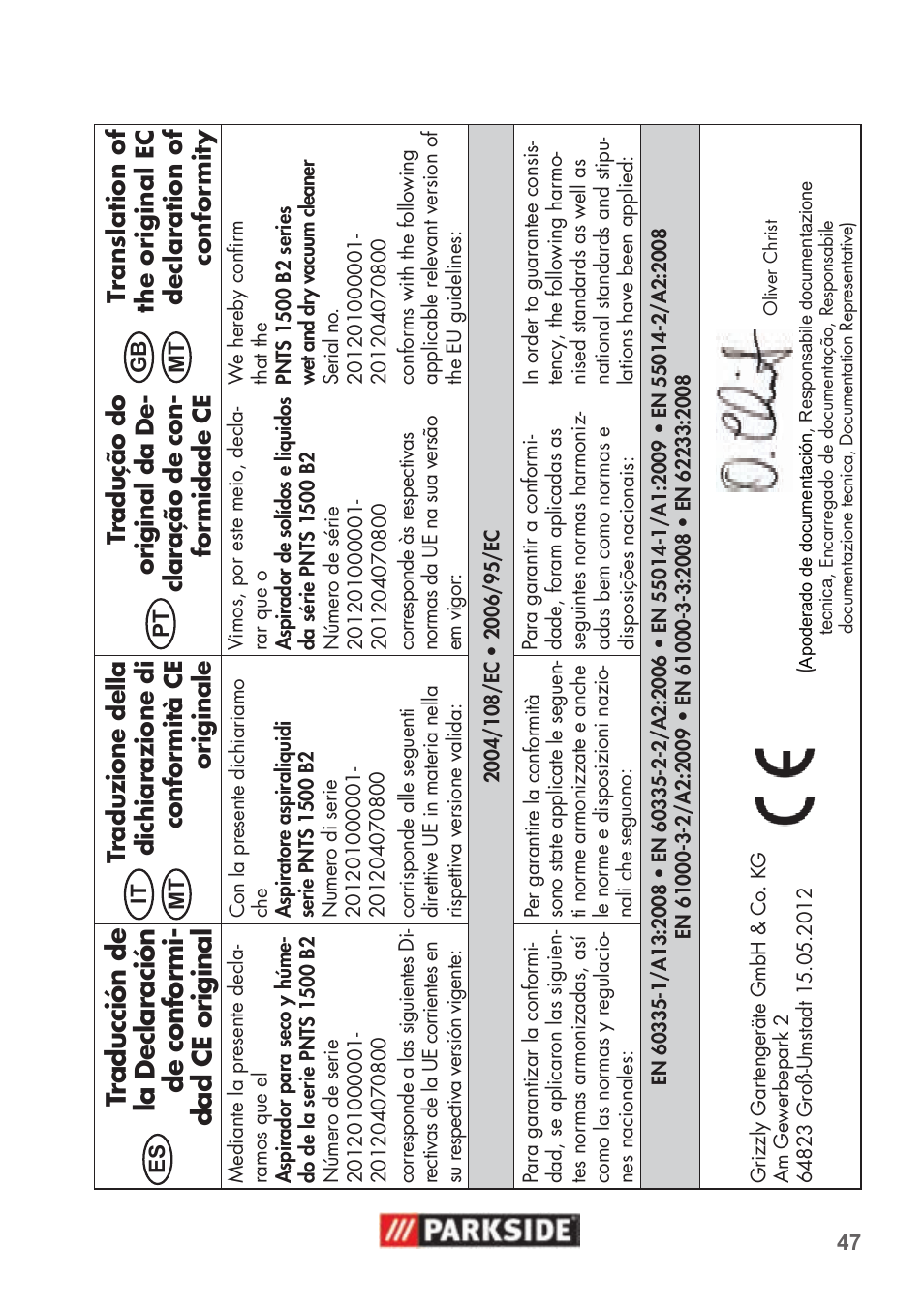 Parkside PNTS 1500 B2 User Manual | Page 47 / 52