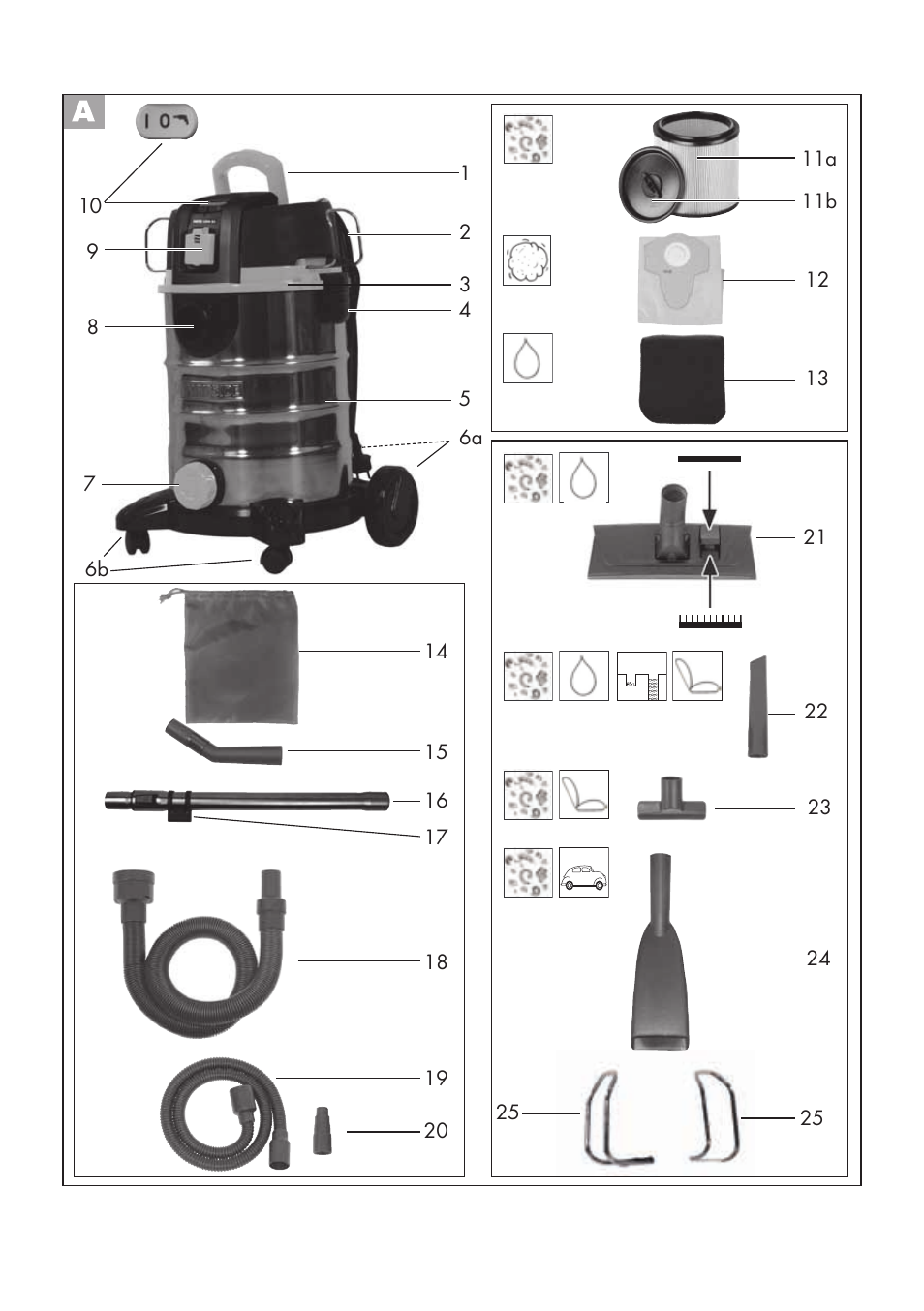 Parkside PNTS 1500 B2 User Manual | Page 3 / 52