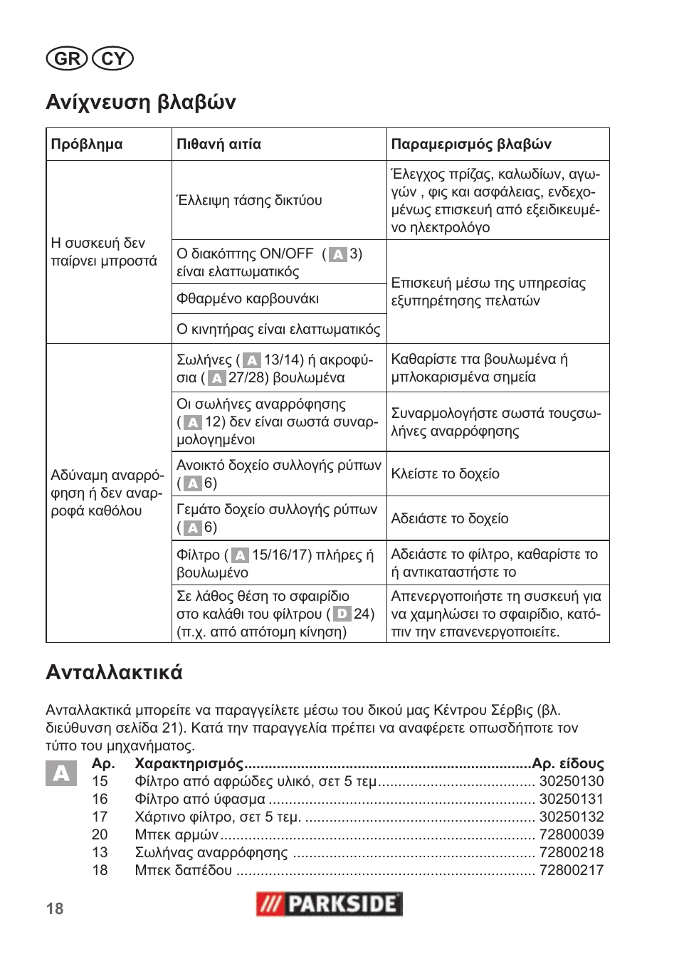 Ανίχνευση.βλαβών, Gr cy | Parkside PNTS 1300 B2 User Manual | Page 18 / 22