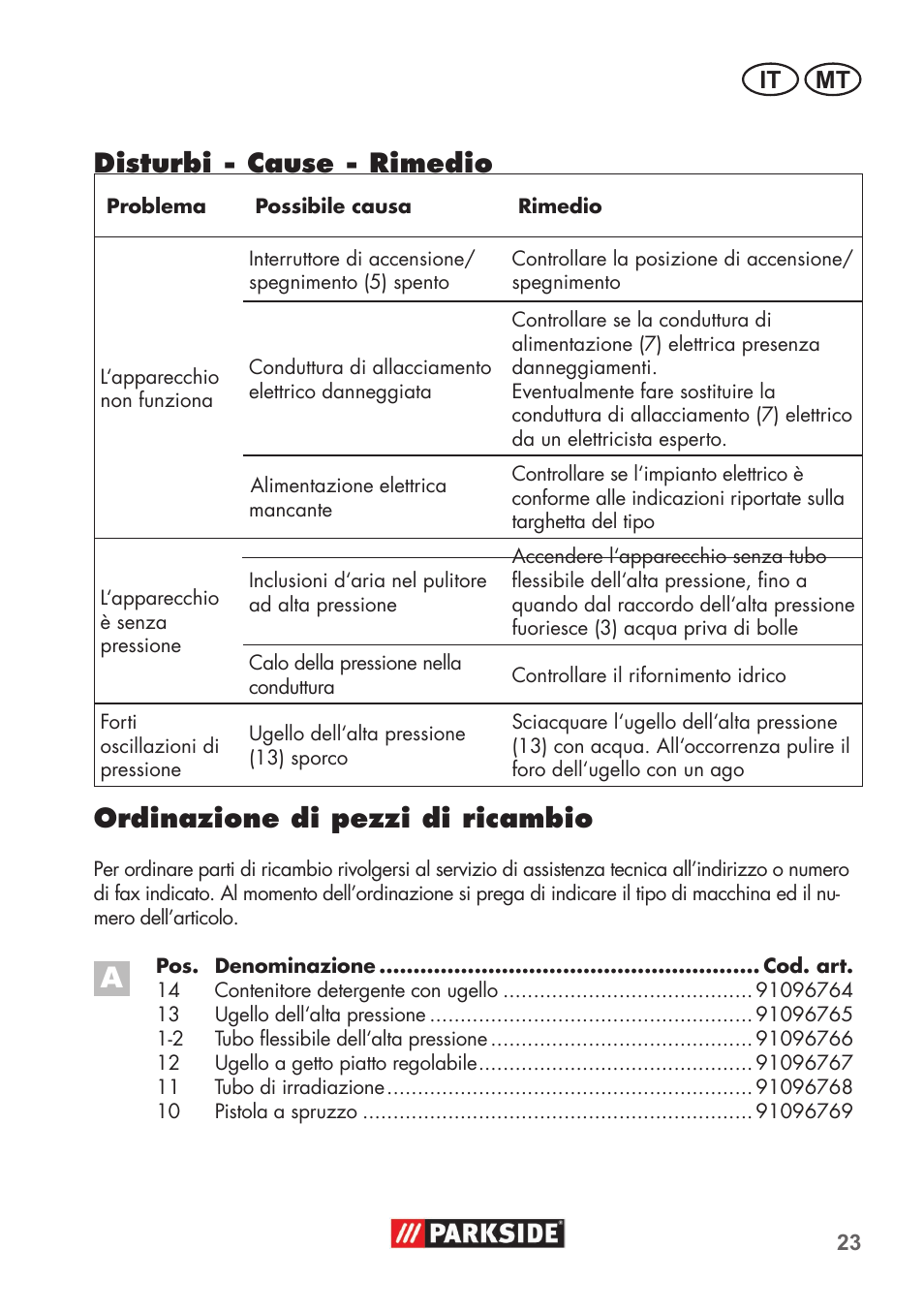 Ordinazione di pezzi di ricambio, Disturbi � cause � rimedio, It mt | Parkside PHD 100 B2 User Manual | Page 23 / 68