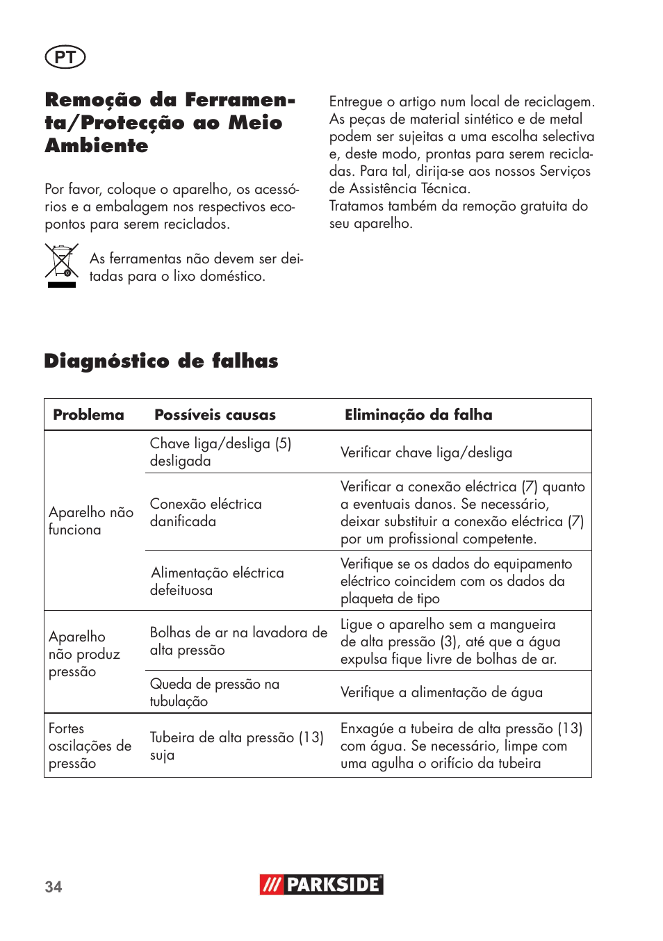 Remoção da ferramen� ta/protecção ao �eio ambiente, Diagnóstico de falhas | Parkside PHD 100 B2 User Manual | Page 34 / 68