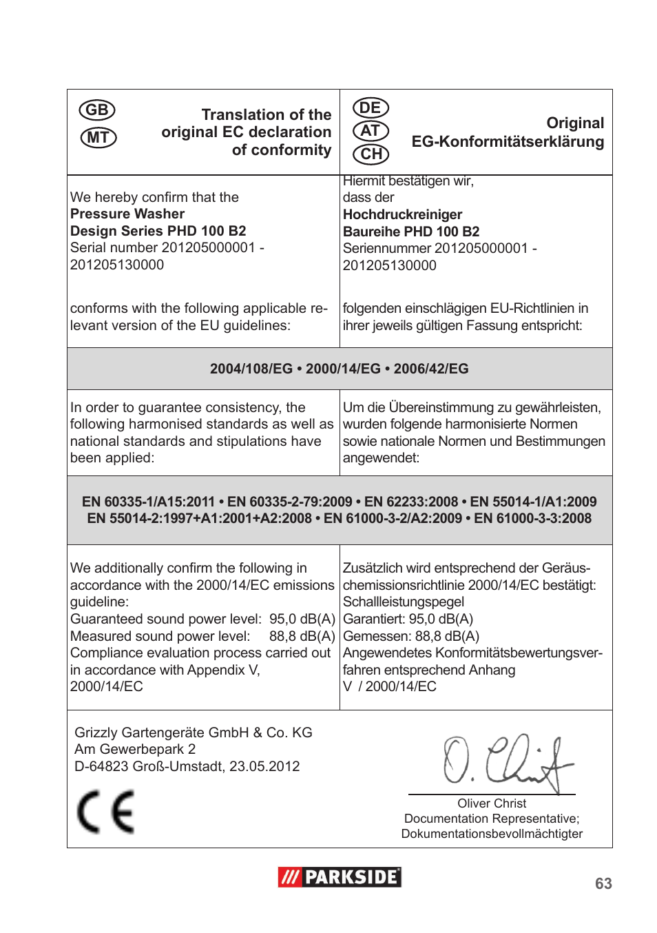 Parkside PHD 100 B2 User Manual | Page 63 / 68