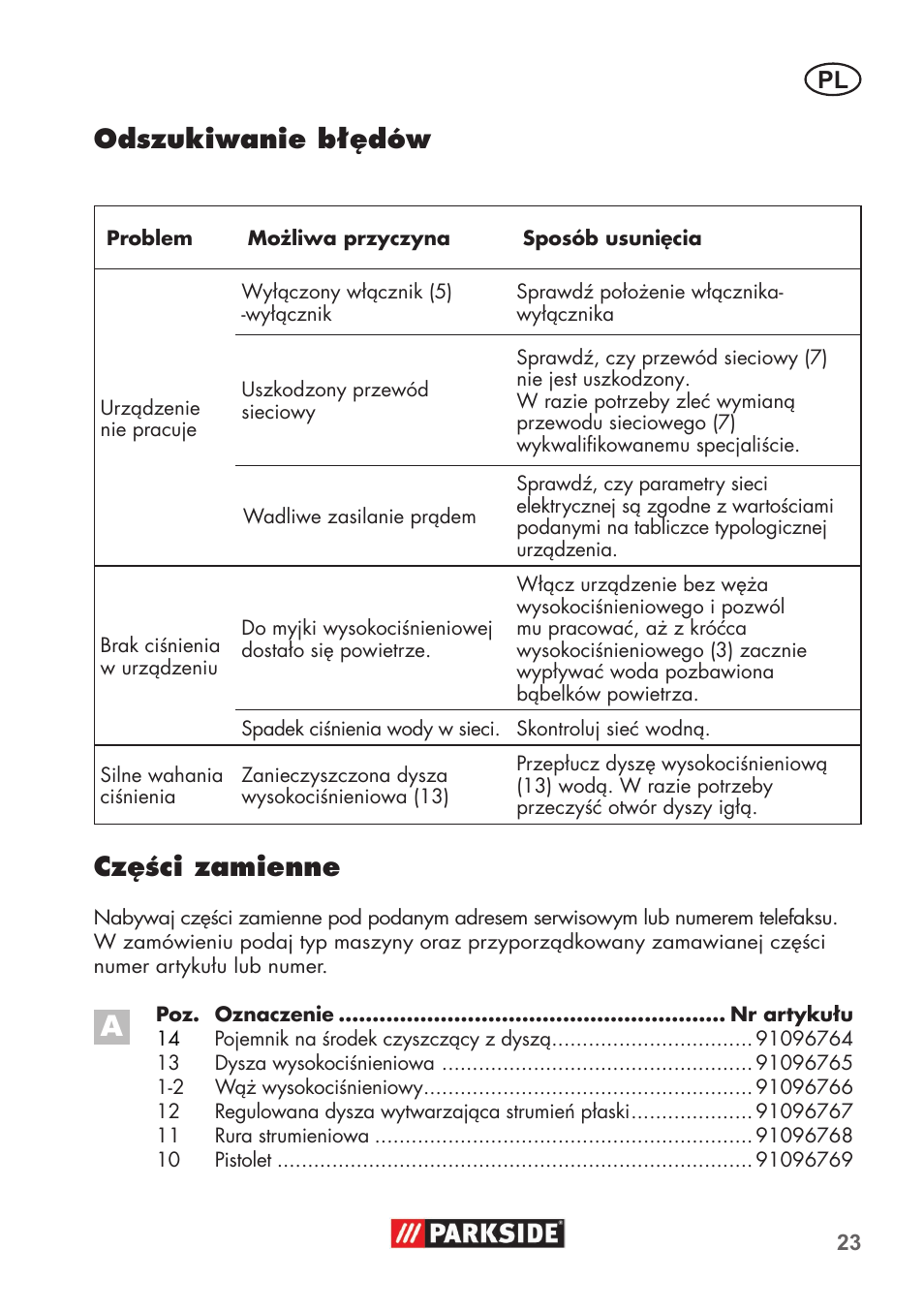 Części zamienne, Odszukiwanie błędów | Parkside PHD 100 B2 User Manual | Page 23 / 88