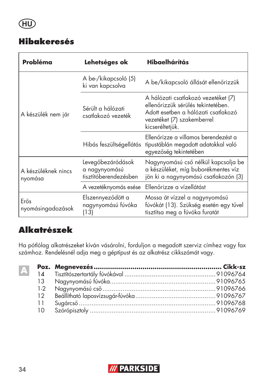 Alkatrészek, Hibakeresés | Parkside PHD 100 B2 User Manual | Page 34 / 88