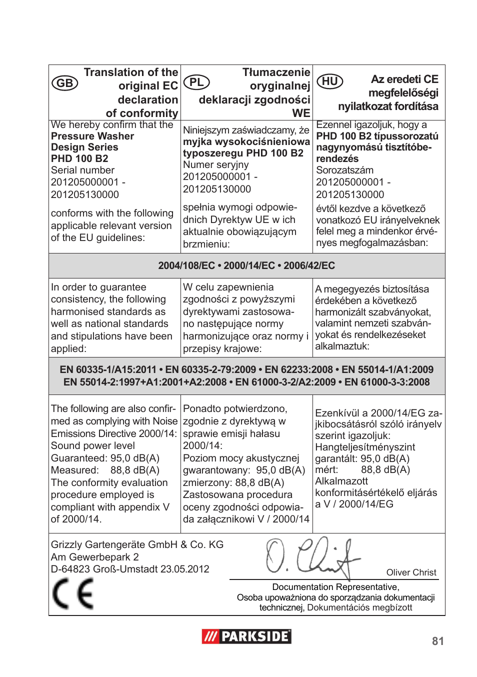 Parkside PHD 100 B2 User Manual | Page 81 / 88