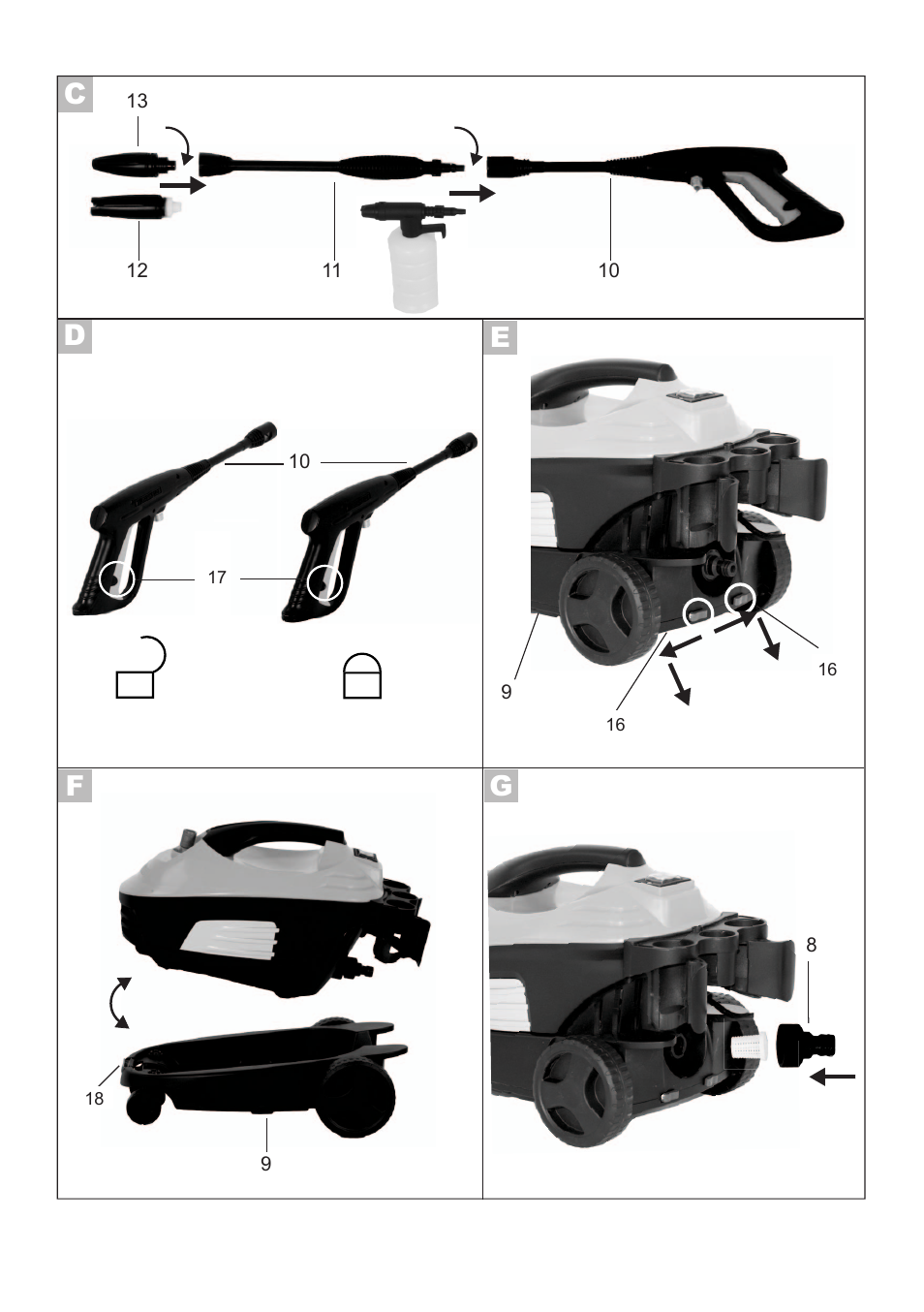 Ec d f g | Parkside PHD 100 B2 User Manual | Page 86 / 88