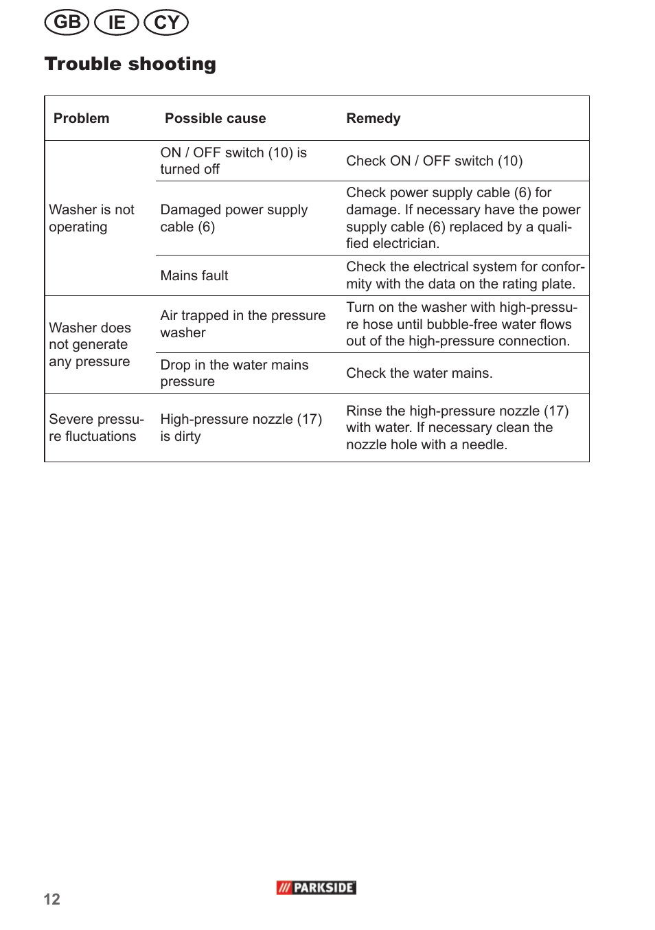 Ie gb cy trouble shooting | Parkside PHD 150 A1 User Manual | Page 12 / 26
