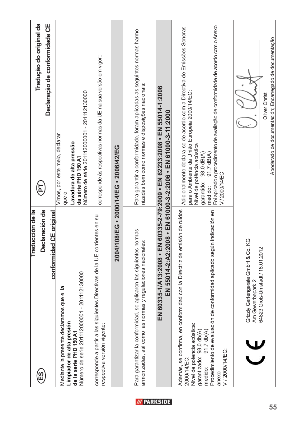 Parkside PHD 150 A1 User Manual | Page 55 / 58