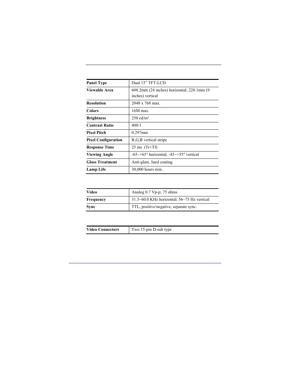 Technical information, Product specifications (model: ds-15xx) | DoubleSight Displays DS-15xx User Manual | Page 39 / 53