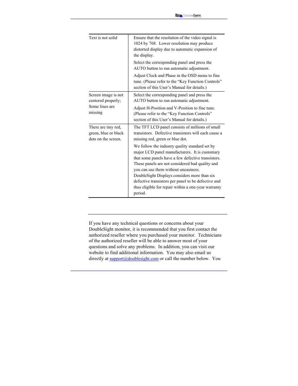 Support options | DoubleSight Displays DS-15xx User Manual | Page 45 / 53