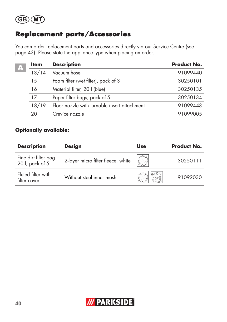 Replacement parts/accessories, Gb mt | Parkside PNTS 1300 B2 User Manual | Page 40 / 60