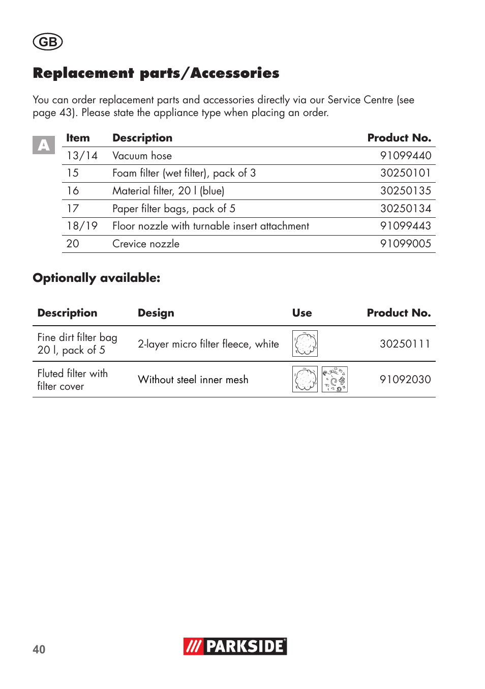 Replacement parts/accessories | Parkside PNTS 1300 B2 User Manual | Page 40 / 48