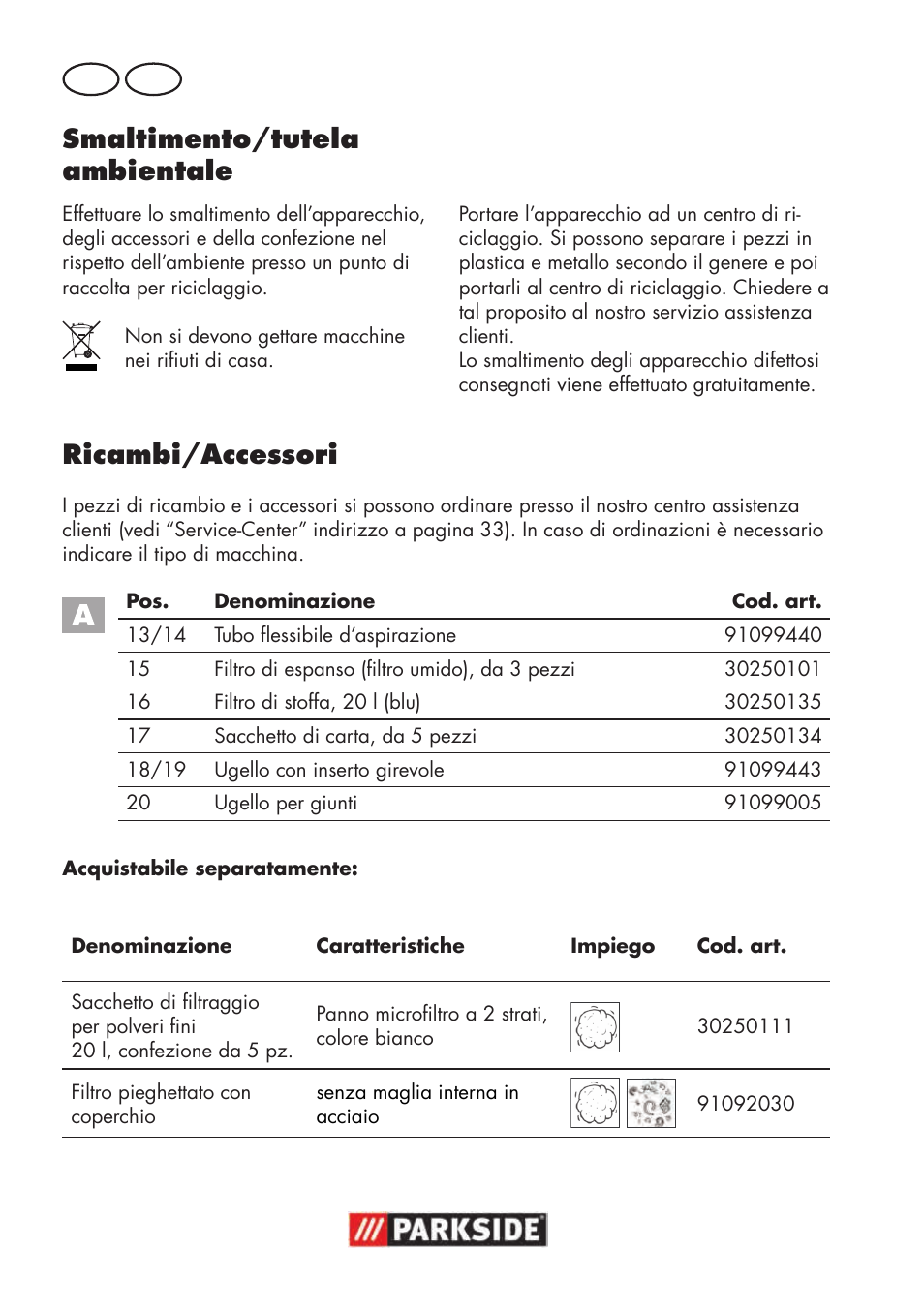 Smaltimento/tutela ambientale, Ricambi/accessori | Parkside PNTS 1300 B2 User Manual | Page 30 / 48