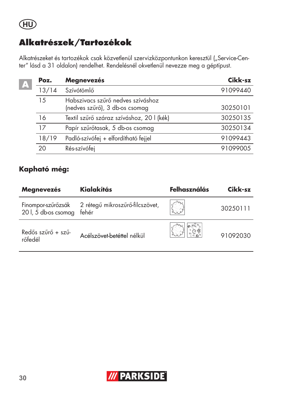 Alkatrészek/tartozékok | Parkside PNTS 1300 B2 User Manual | Page 30 / 68