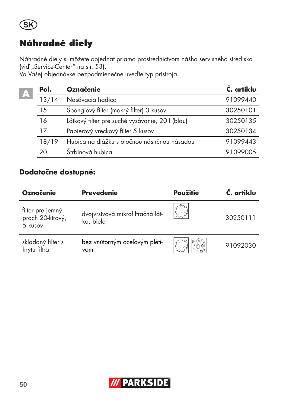 Náhradné diely | Parkside PNTS 1300 B2 User Manual | Page 50 / 68