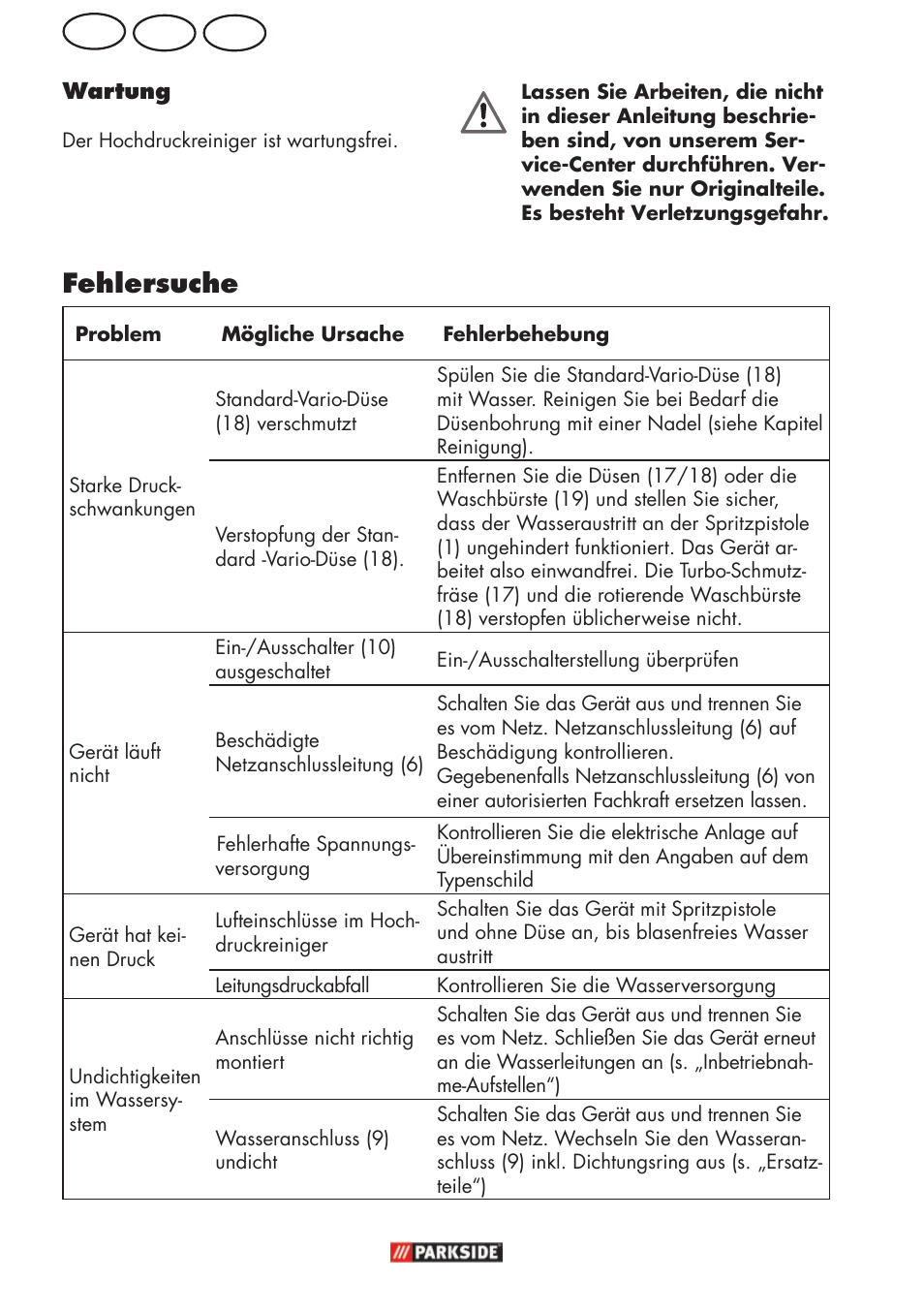 At de ch fehlersuche | Parkside PHD 150 C2 User Manual | Page 64 / 70