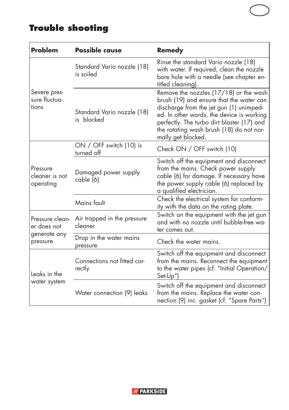 Gb trouble shooting | Parkside PHD 150 C2 User Manual | Page 15 / 94