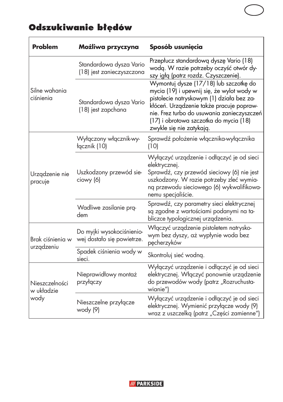 Odszukiwanie błędów | Parkside PHD 150 C2 User Manual | Page 25 / 94