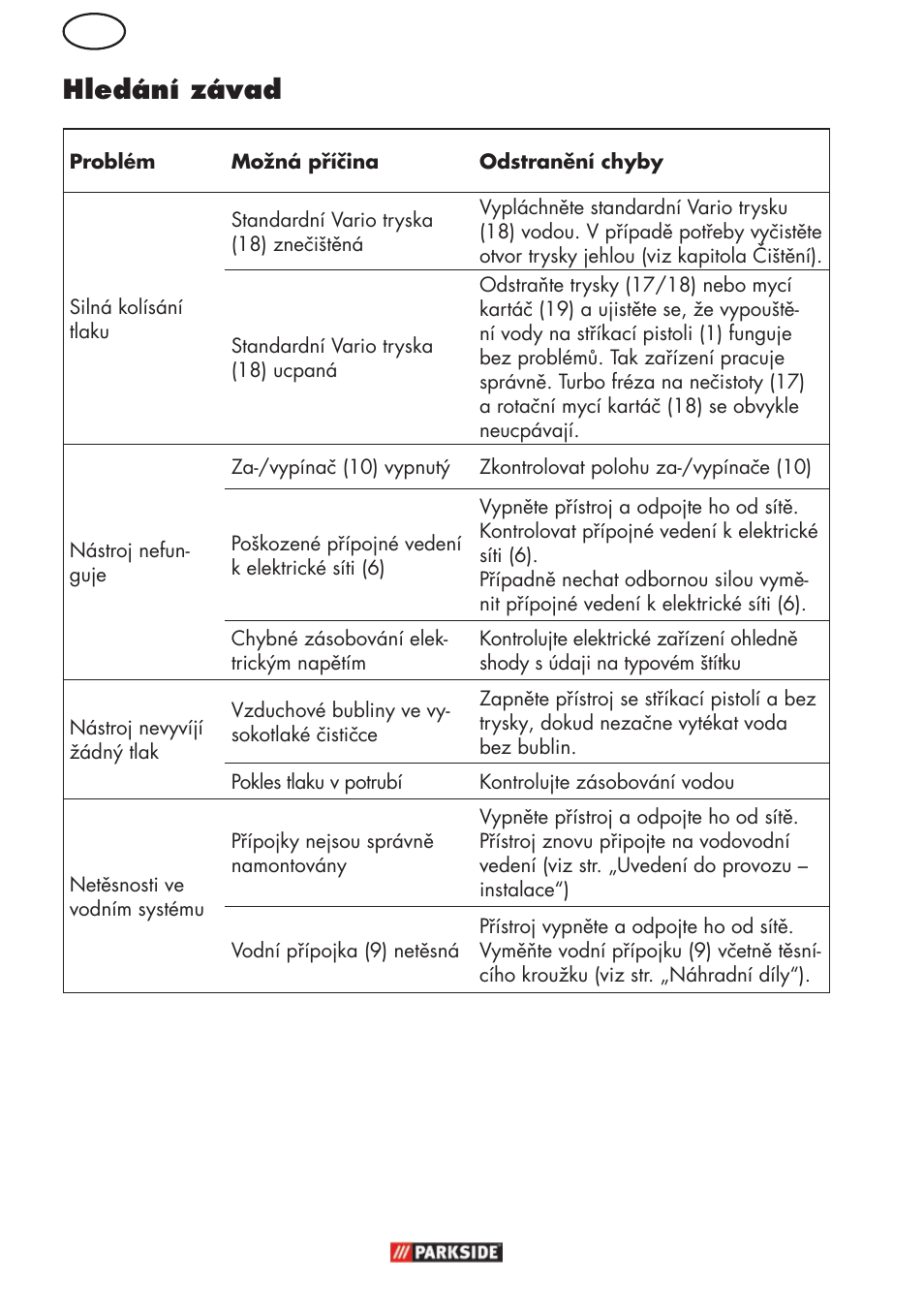 Hledání závad | Parkside PHD 150 C2 User Manual | Page 62 / 94