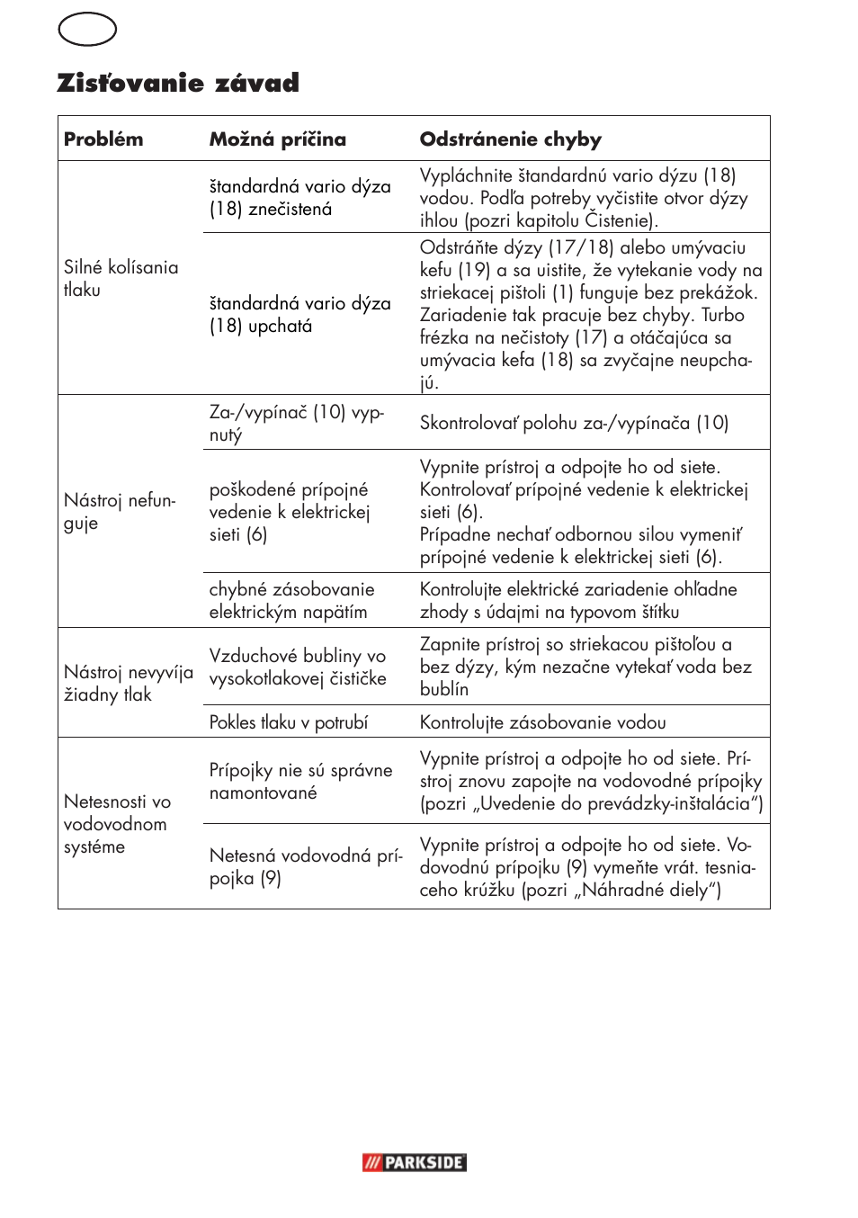 Zisťovanie závad | Parkside PHD 150 C2 User Manual | Page 74 / 94