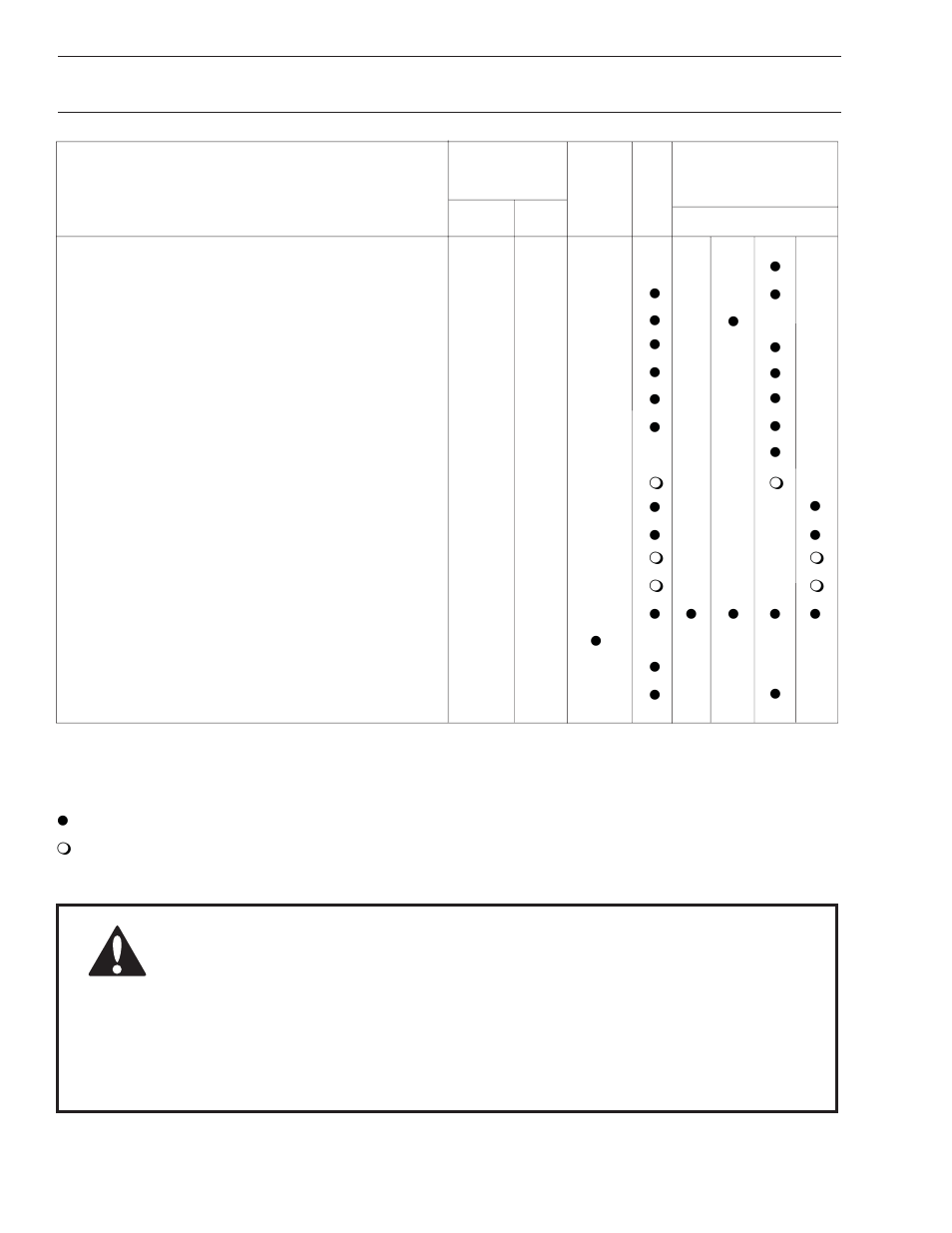 Maintenance | Dixon Grizzly ZTR KOH/968999628 User Manual | Page 38 / 88