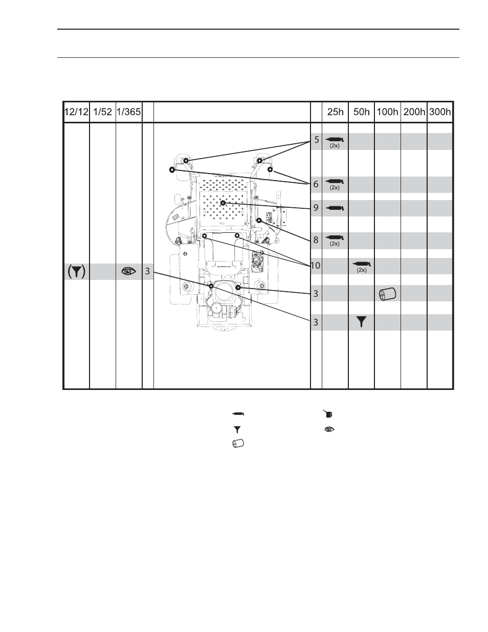 Lubrication, General | Dixon Grizzly ZTR KOH/968999628 User Manual | Page 55 / 88