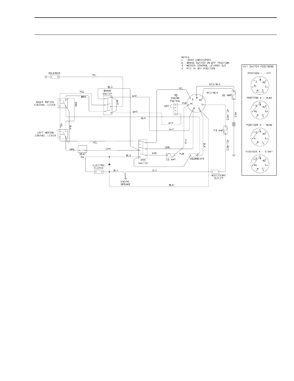 Wiring diagram | Dixon Grizzly ZTR KOH/968999628 User Manual | Page 67 / 88
