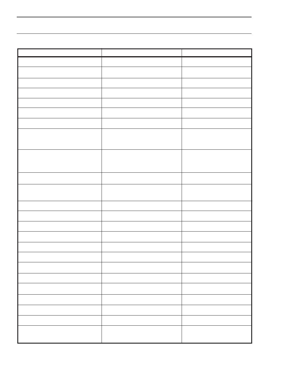 Technical data | Dixon Grizzly ZTR KOH/968999628 User Manual | Page 72 / 88