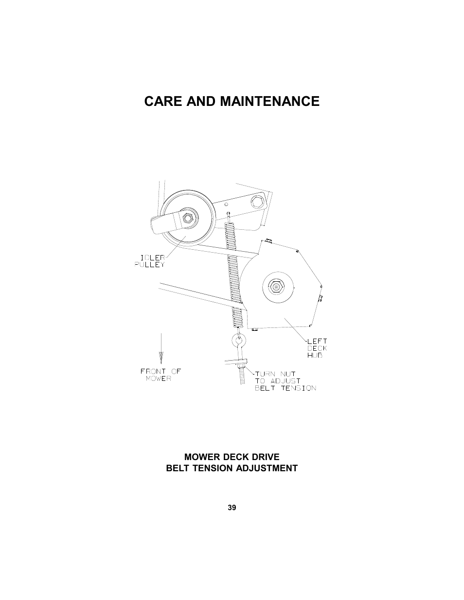 Care and maintenance | Dixon Speedztr 36 User Manual | Page 39 / 52