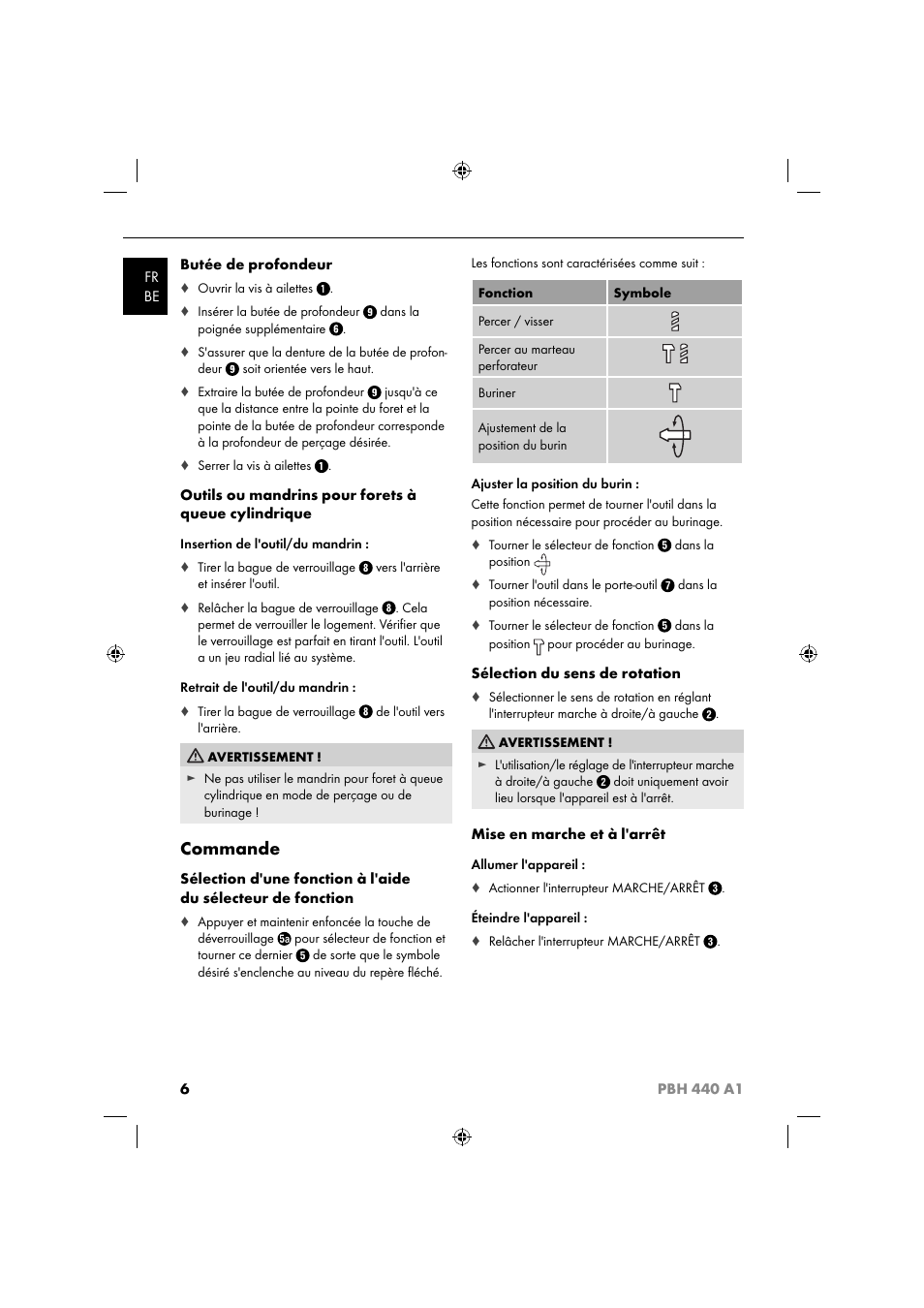 Commande | Parkside PBH 440 A1 User Manual | Page 9 / 27