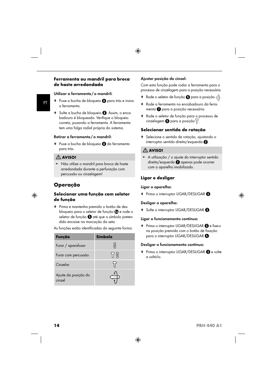 Operação | Parkside PBH 440 A1 User Manual | Page 17 / 36