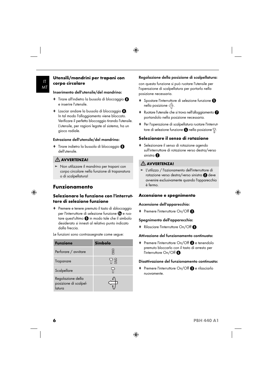 Funzionamento | Parkside PBH 440 A1 User Manual | Page 9 / 36