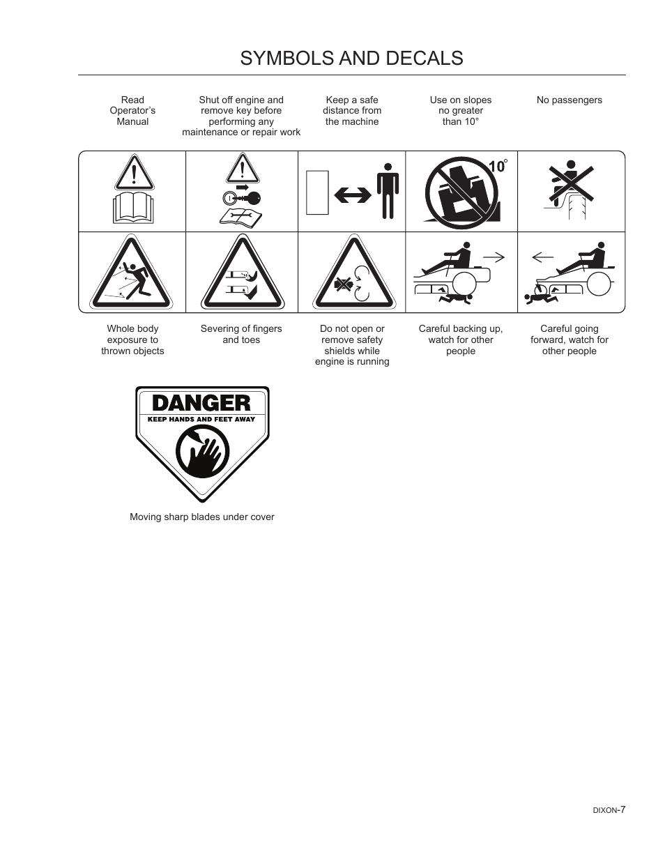 Symbols and decals | Dixon SPEEDZTR 44 User Manual | Page 7 / 80