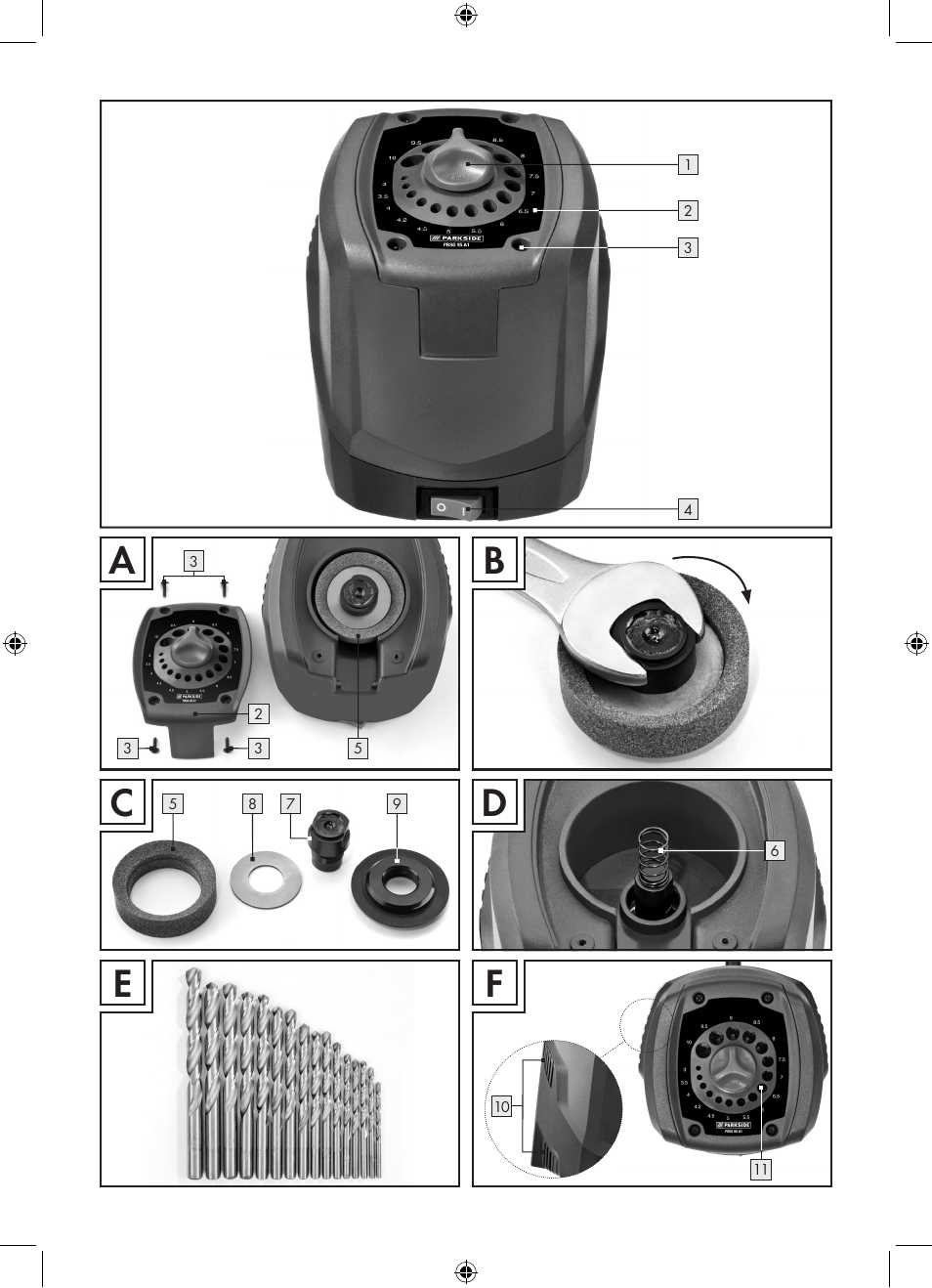 Eb d | Parkside PBSG 95 A1 User Manual | Page 3 / 36