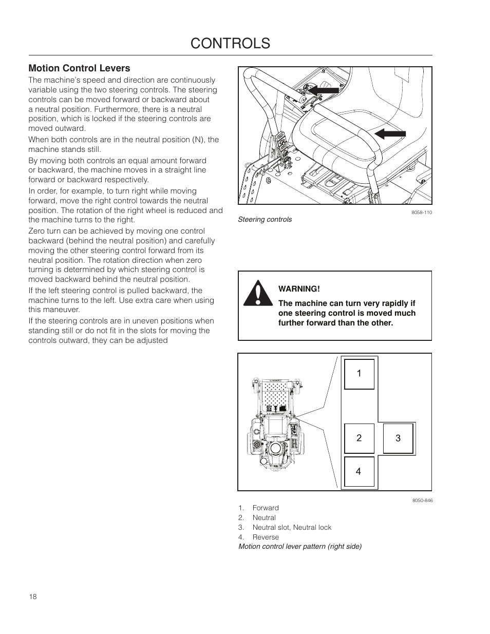 Motion control levers, Controls | Dixon SZ4619 CA User Manual | Page 18 / 60
