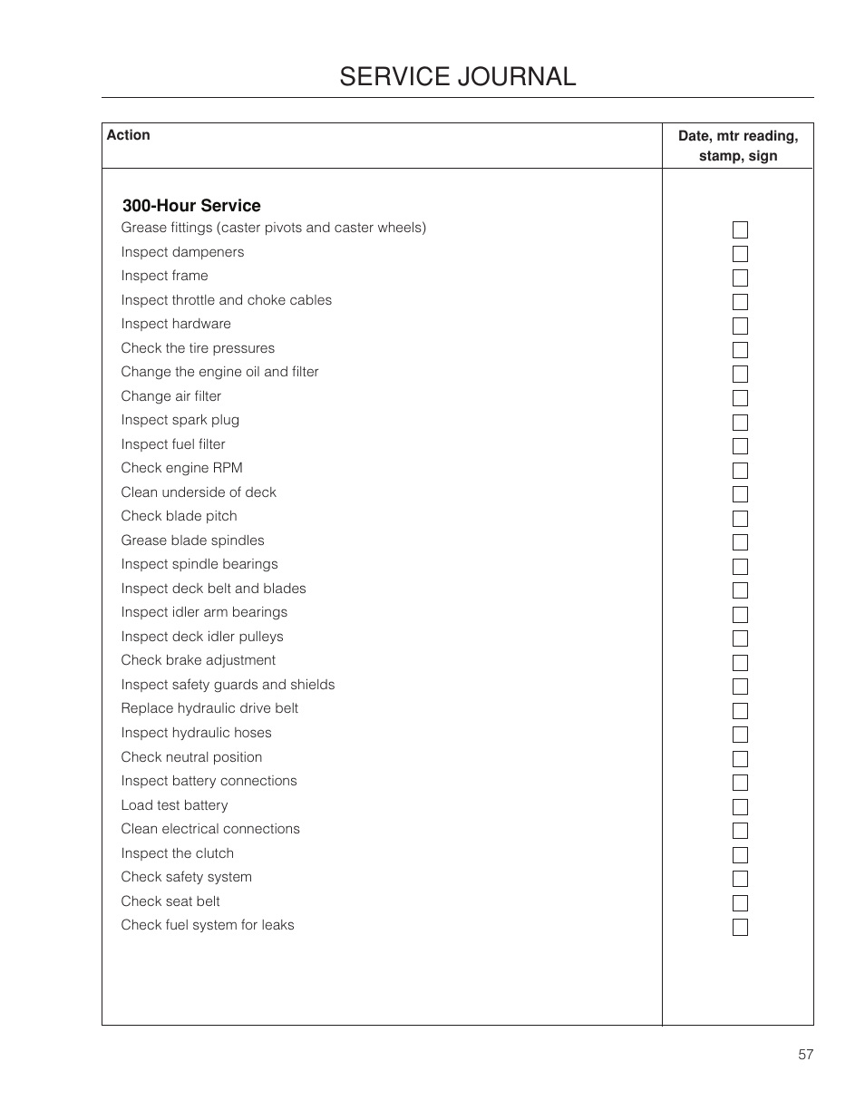 Service journal | Dixon SZ4619 CA User Manual | Page 57 / 60