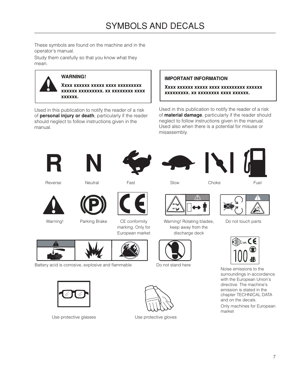 Symbols and decals | Dixon SZ4619 CA User Manual | Page 7 / 60