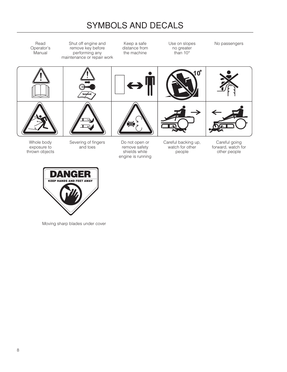 Symbols and decals | Dixon SZ4619 CA User Manual | Page 8 / 60