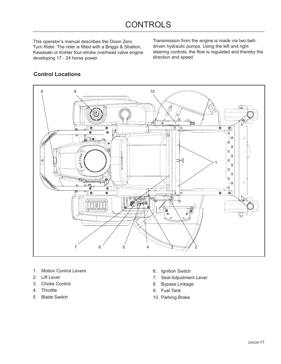 Controls, Control locations | Dixon SpeedZTR 965882301 User Manual | Page 17 / 75