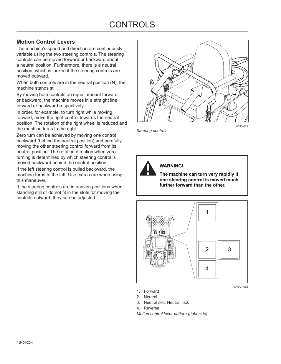 Motion control levers, Controls | Dixon SpeedZTR 965882301 User Manual | Page 18 / 75