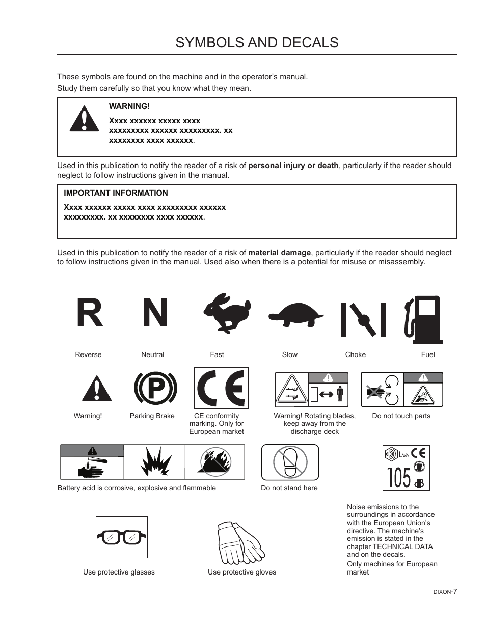 Symbols and decals | Dixon SpeedZTR 965882301 User Manual | Page 7 / 75