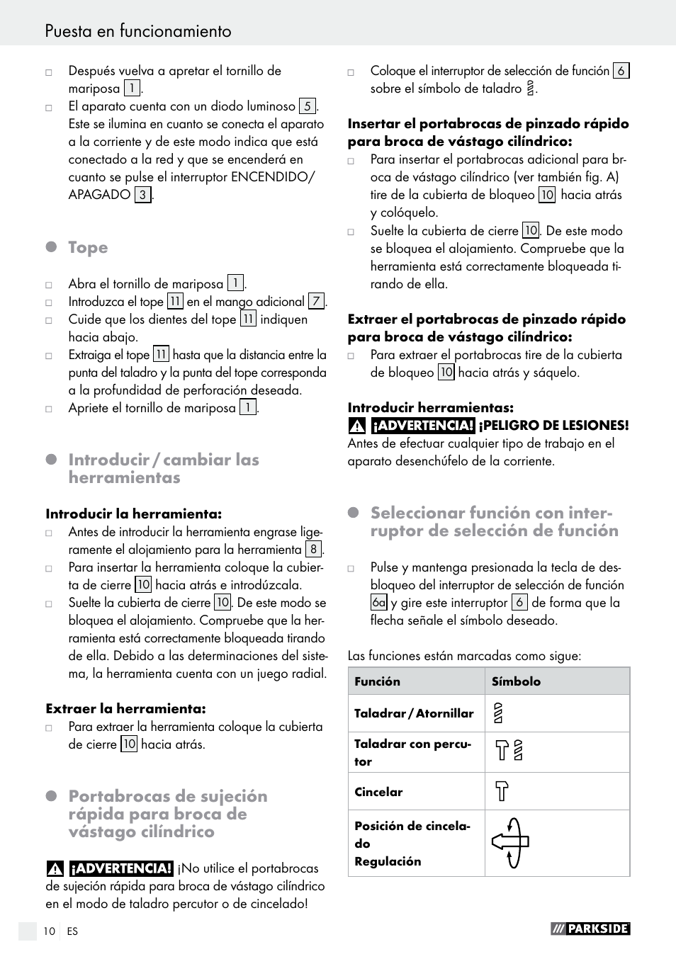 Tope, Introducir / cambiar las herramientas | Parkside PBH 1050 A1 User Manual | Page 10 / 50