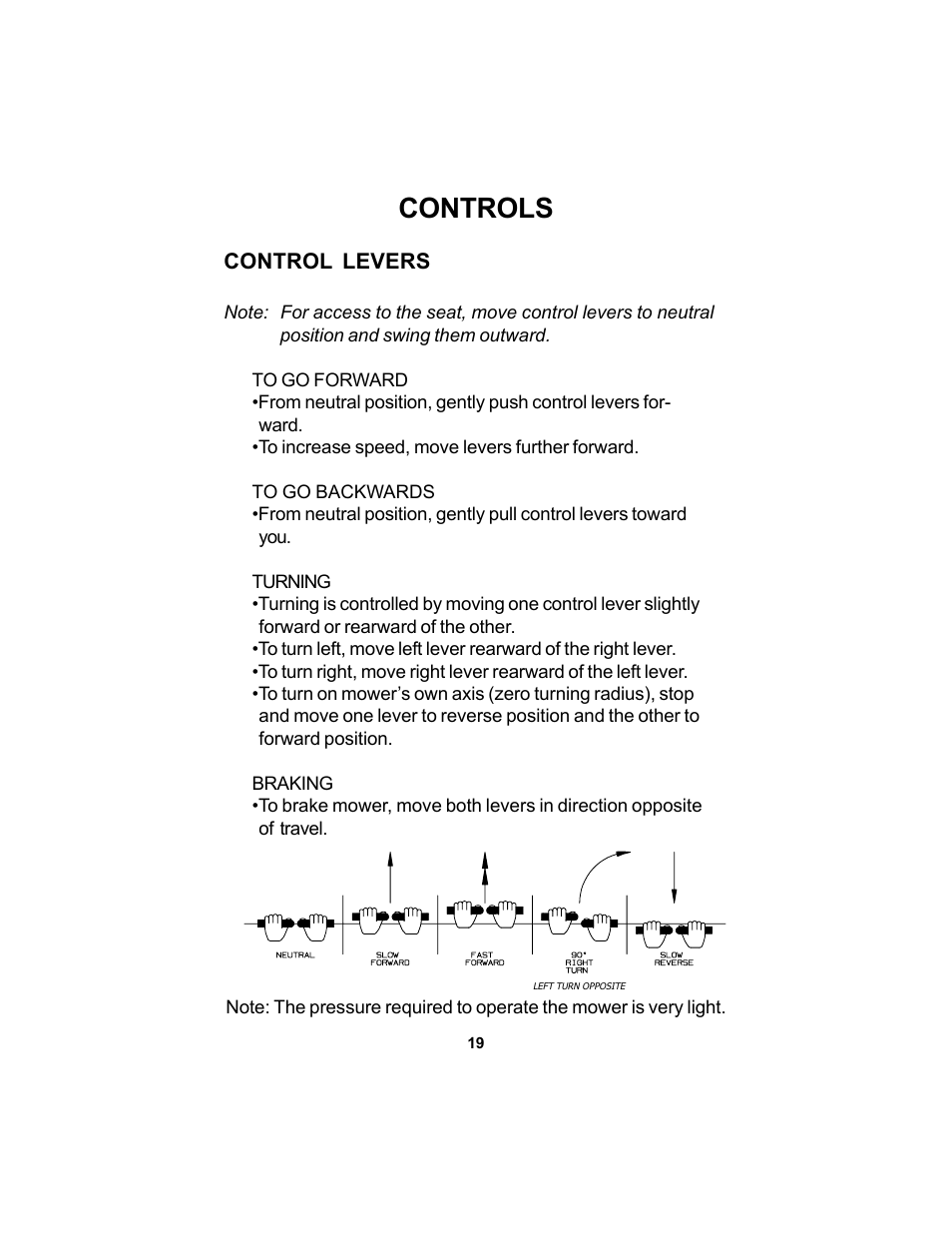 Controls | Dixon SPEEDZTR 44 User Manual | Page 19 / 52