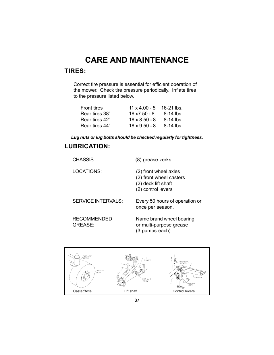 Care and maintenance, Tires, Lubrication | Dixon SPEEDZTR 44 User Manual | Page 37 / 52