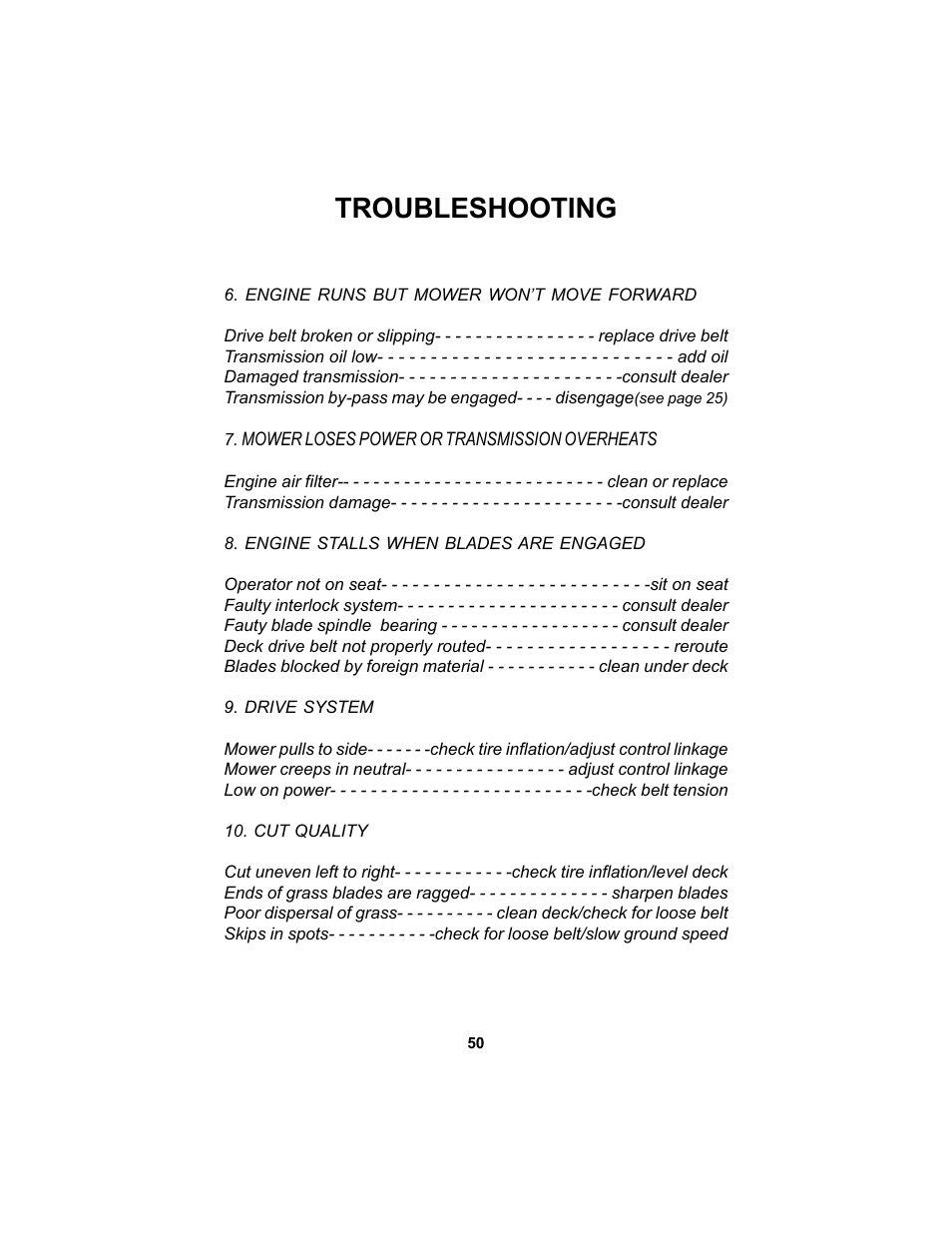 Troubleshooting | Dixon SPEEDZTR 44 User Manual | Page 50 / 52