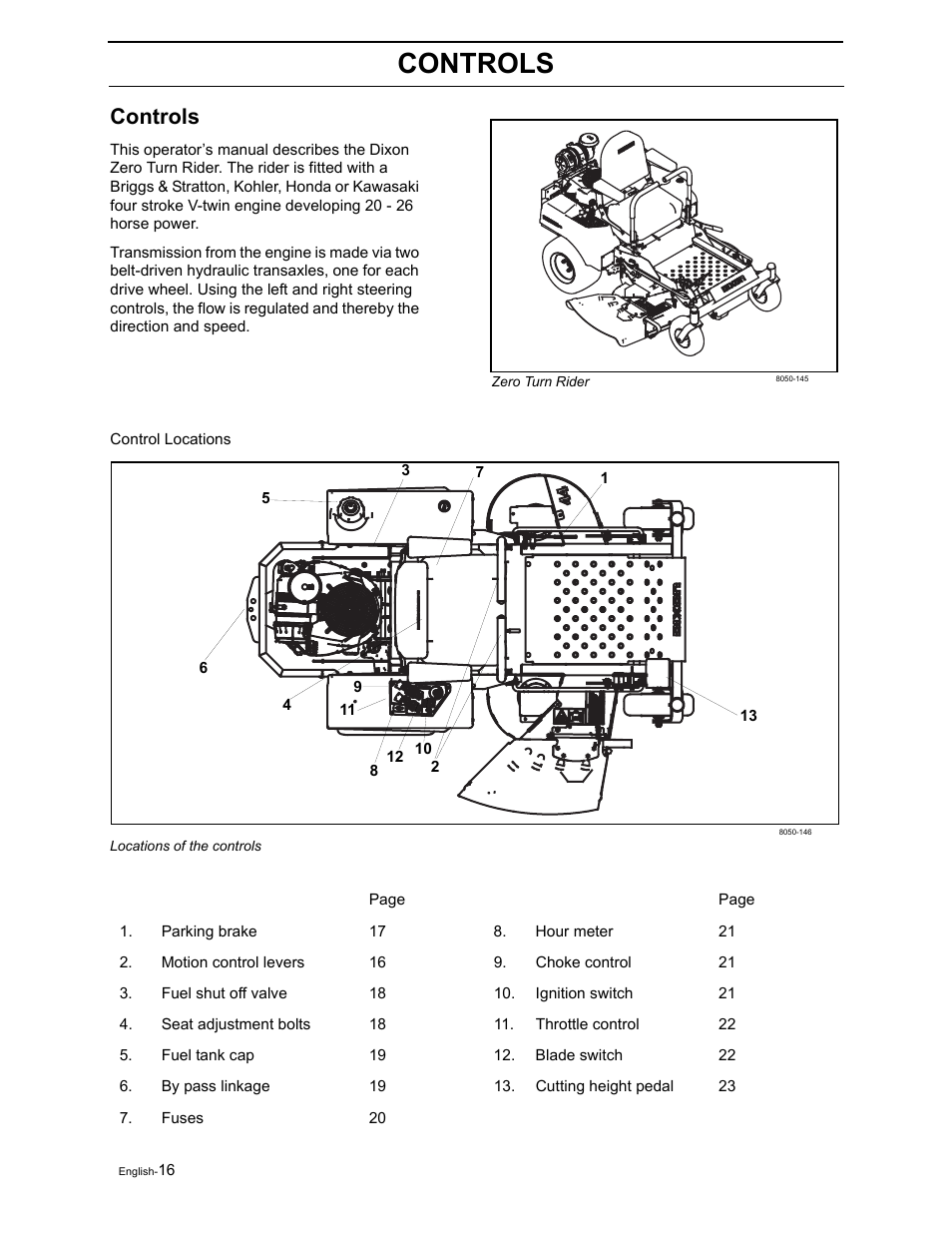 Controls | Dixon RAM 50 / 968999552 User Manual | Page 18 / 88