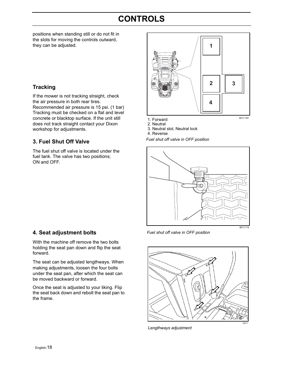 Controls | Dixon RAM 50 / 968999552 User Manual | Page 20 / 88