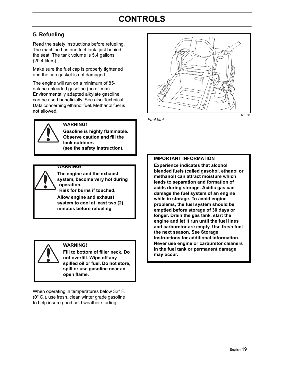 Controls | Dixon RAM 50 / 968999552 User Manual | Page 21 / 88