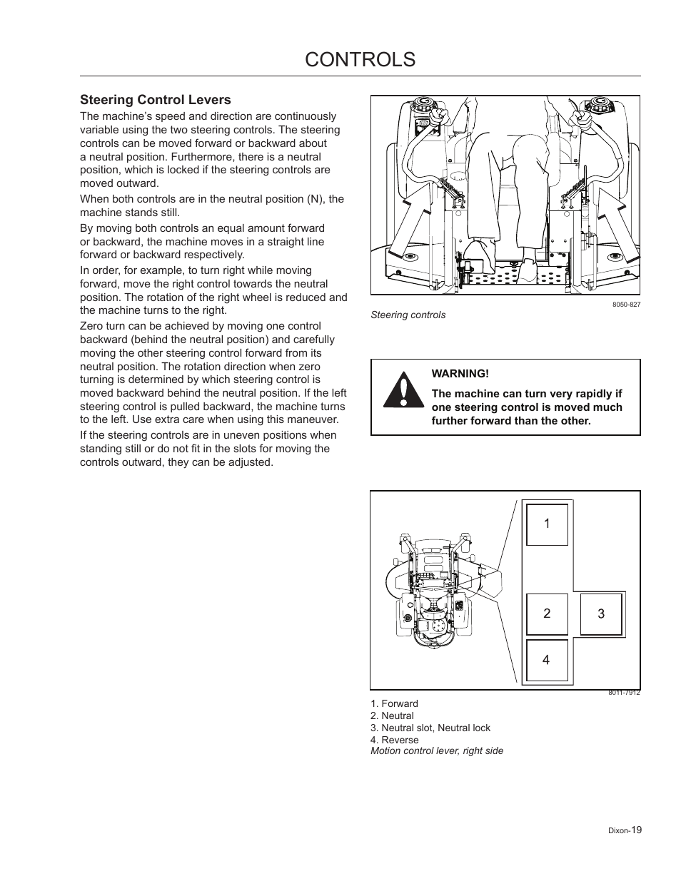 Steering control levers, Controls | Dixon Kodiak 965884601 User Manual | Page 19 / 72