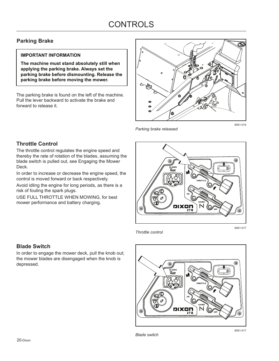 Parking brake, Throttle control, Blade switch | Controls | Dixon Kodiak 965884601 User Manual | Page 20 / 72